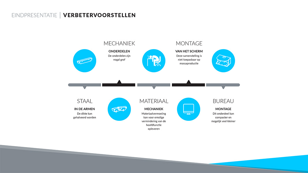 Presentatie_13