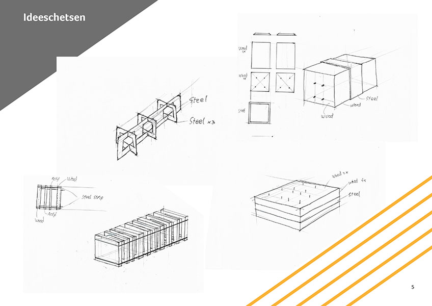 Packaging book5
