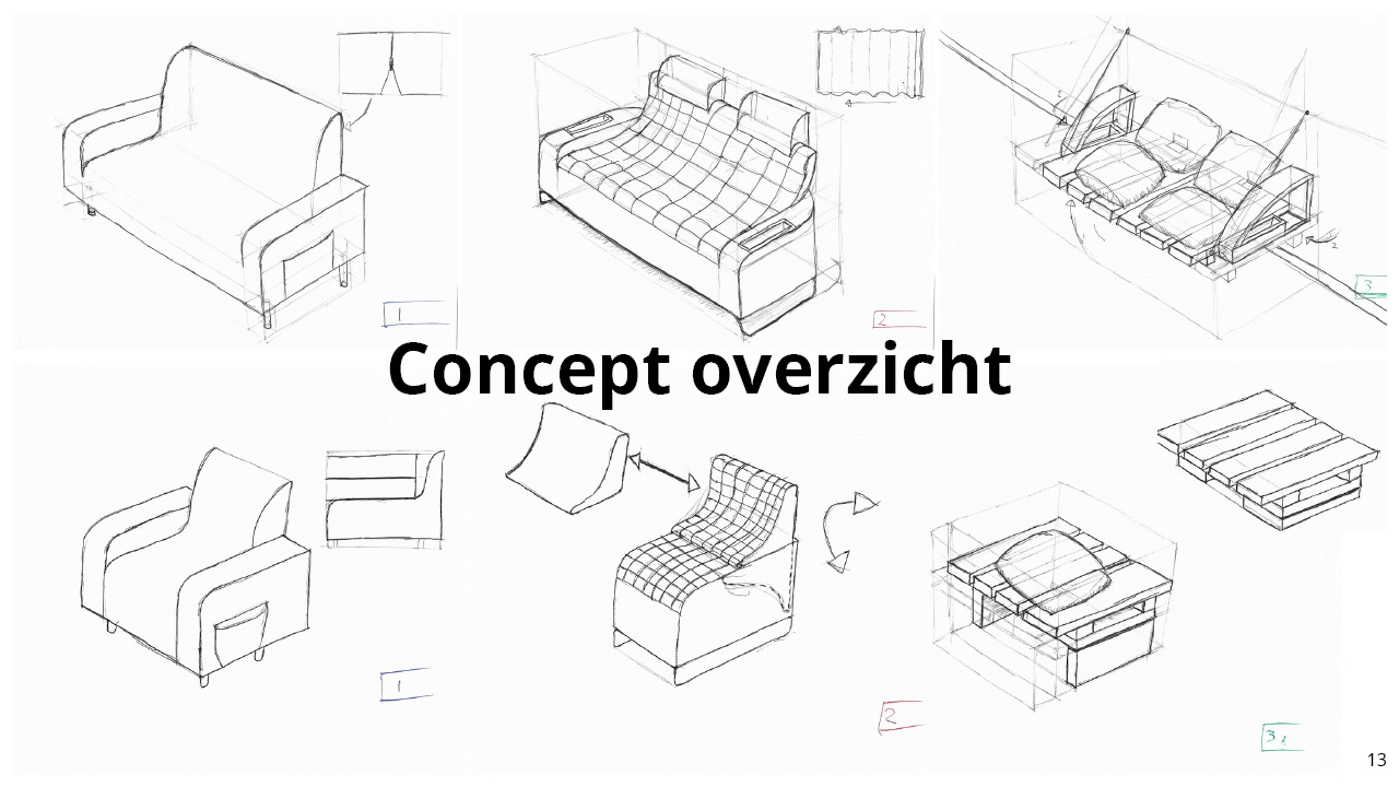 Ikea eindpresentatie13