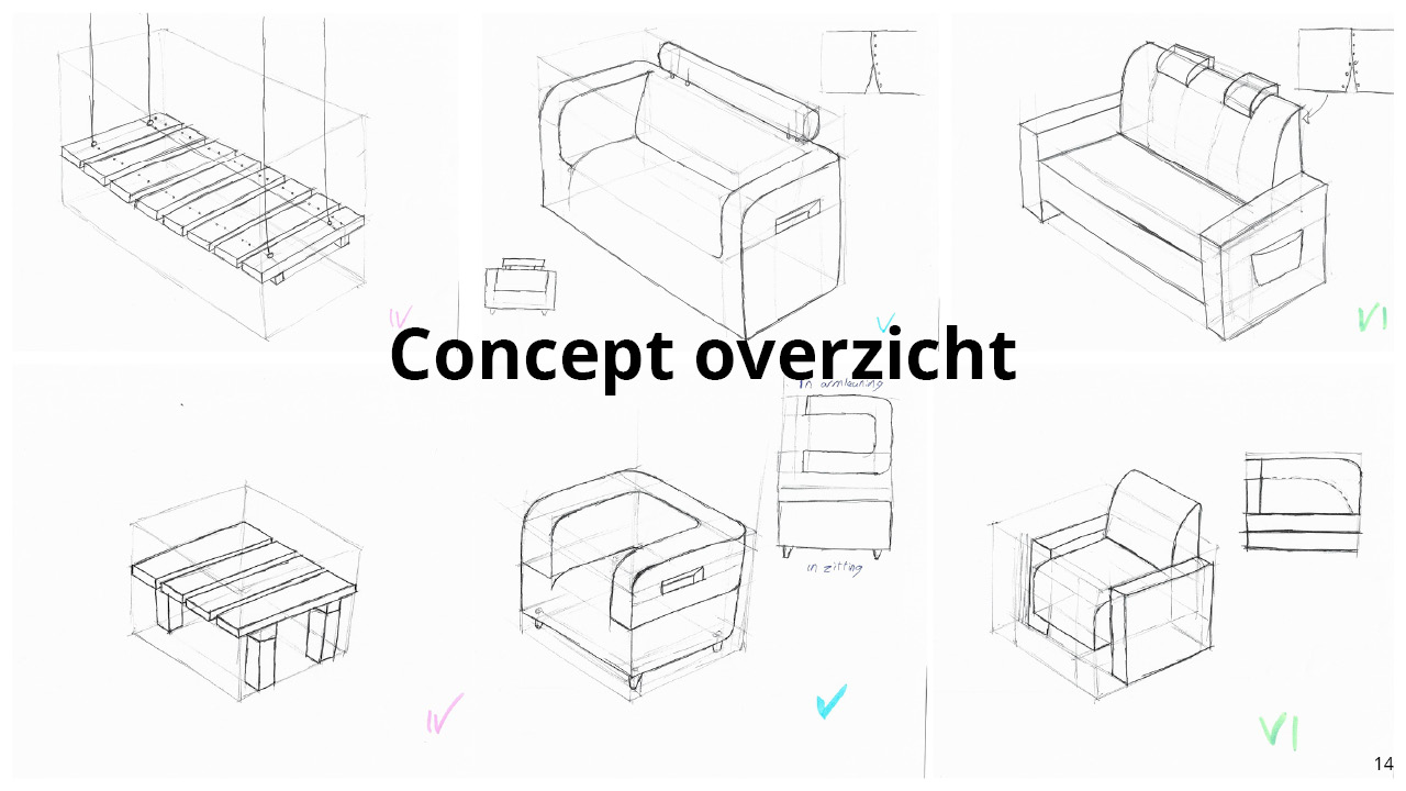 Ikea eindpresentatie14