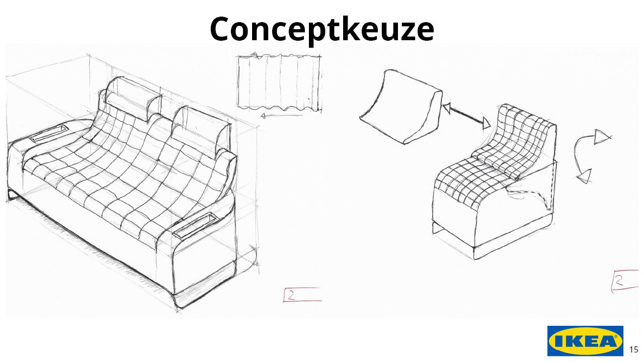 Ikea eindpresentatie15